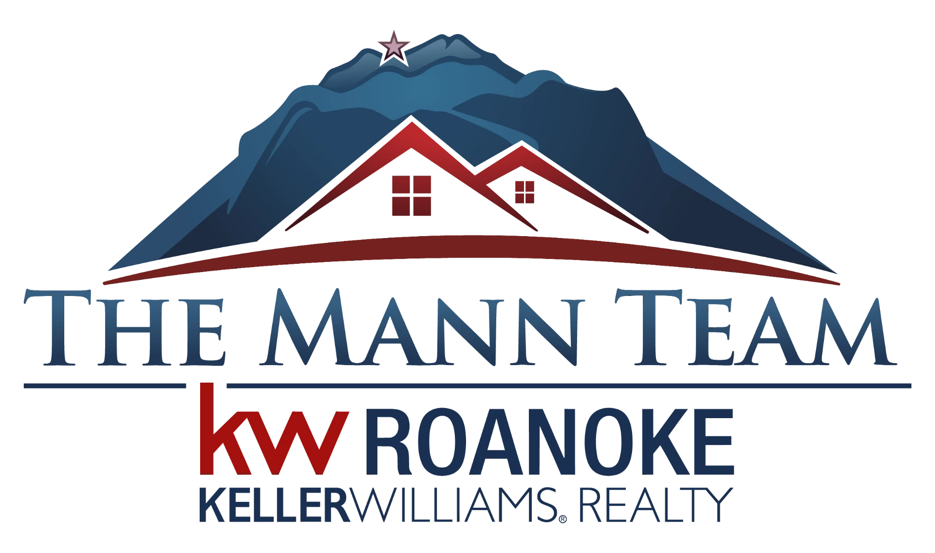 The Mann Team — Keller Williams Realty Roanoke